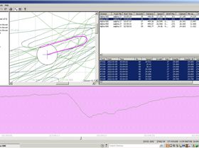 First alpha with foot stuff up