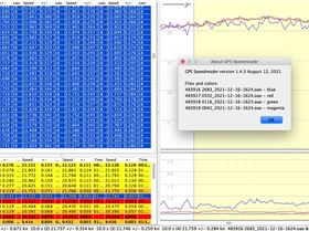 0.7 knot 10 second difference