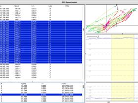 Typical LCD Motion error levels 1