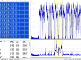 20 min high error whole track