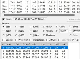 Fit File 2022-02-14 094448