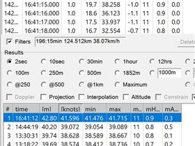 GPX File 2022-02-14 094550