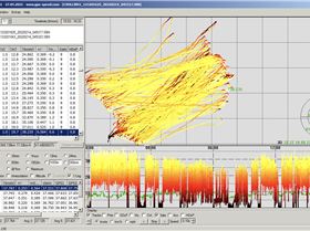 Kato's  24hr record attempt