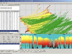 Kato's record 24hr record attempt
