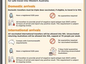 march 3 travel to wa requirements