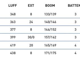 Screen Shot 2022-04-14 at 3.41.14 pm