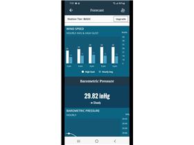 Snip-it1650844862635