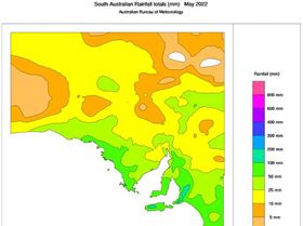 Lake George Rainfall
