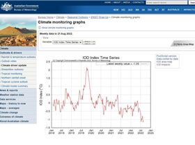 Screenshot 2022-08-28 091148