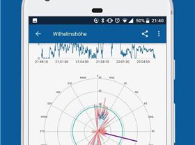 windsport-tracker-polar