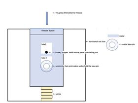 Screen Shot 2022-11-01 at 3.33.59 PM