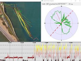 220725 speed polar diagram