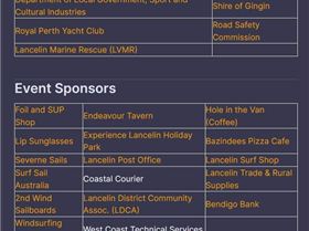 Lancelin Registration 5