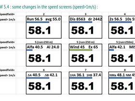 speed screens