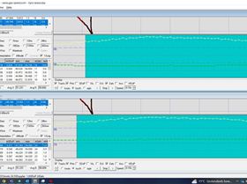 GPSresult Gyro vs M10