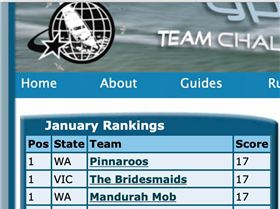 Screenshot 2023-01-12 at 5.28.07 pm