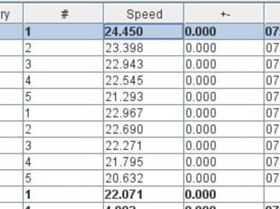 dynoSpeedSpeedreader