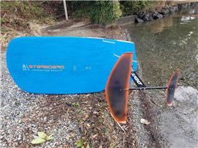 Slingshot i99 in C+ Marek's custom position