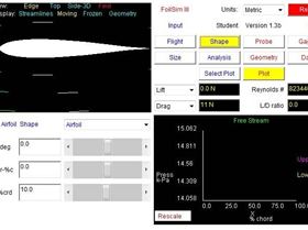 FoilSim 0 AoA, 0 camber