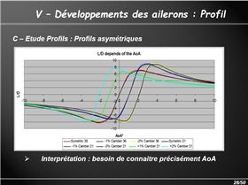 Internship report Benjamin3