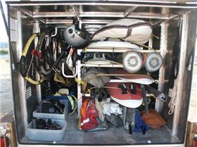 No, you never can have too much gear...