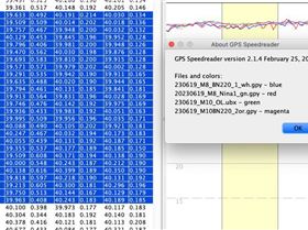 M8 vs M10 2x2 poor region