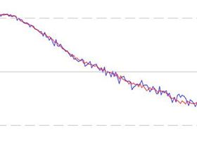 M10 versus DIY logger (m10) blue