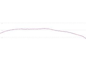M10 versus DIY logger (m10) blue