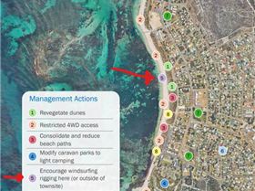 Lancelin futrue beach access