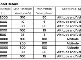 Screen Shot 2023-09-04 at 4.20.15 pm