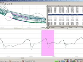 Alpha run GT-31 showing junk speed graph