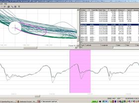 GT-31 alpha speed graph with obvious errors.