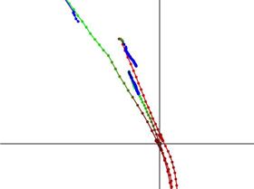 boom and arm separate