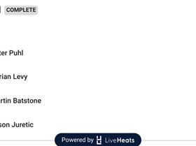 Severne Australian Wavesailing Championships Results