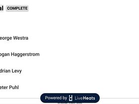 Severne Australian Wavesailing Championships Results