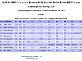 Screenshot 2023-11-19 at 18-51-48 Sailwave results for 2023-24 NSW Starboard Severne WSS Boards Seri