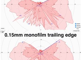 0.15mm vs 0.5mm trailing edge