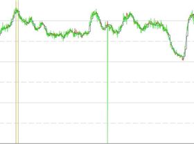 2 second correction 255