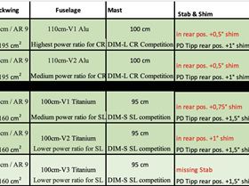 Bildschirmfoto 2024-04-03 um 18.24.42
