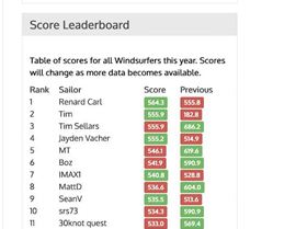 Screen Shot 2024-04-03 at 6.31.56 pm