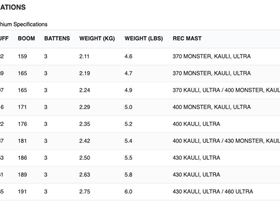 Screenshot 2024-04-11 at 8.30.27?AM