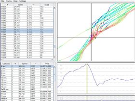 Burrum Heads - 40kn run