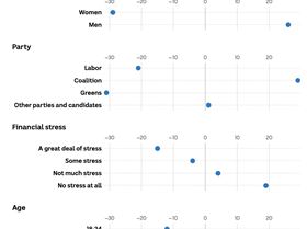 Screenshot 2024-05-29 at 12.30.39