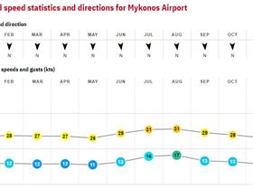 08. Mykonos - Greece