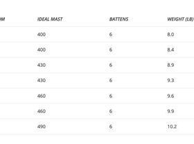 Screenshot 2024-07-25 at 6.47.45?AM