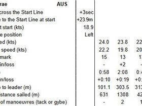 Report - OG2024SALC77SALMIQFOIL