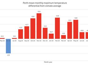 Screenshot 2024-09-02 at 16.46.43