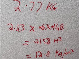 12.8kg/m^3 foam