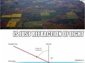 17 Flat Earth Proofs That Will Convert You