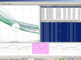 my best Alpha so far